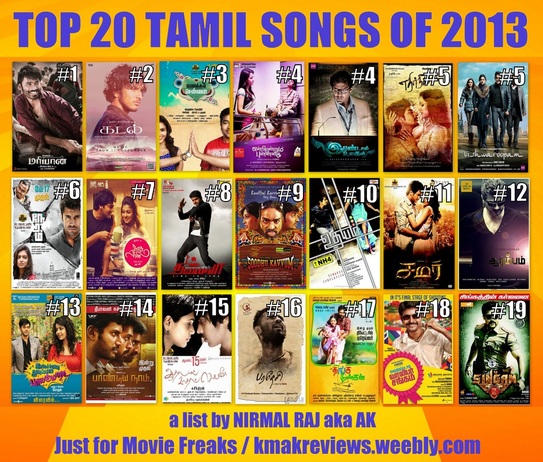 latest tamil melody songs 2013
